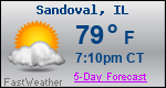 Weather Forecast for Sandoval, IL
