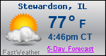 Weather Forecast for Stewardson, IL