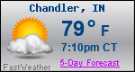 Weather Forecast for Chandler, IN