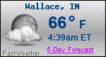 Weather Forecast for Wallace, IN