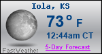 Weather Forecast for Iola, KS