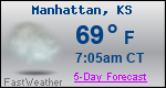 Weather Forecast for Manhattan, KS