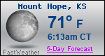 Weather Forecast for Mount Hope, KS