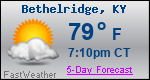 Weather Forecast for Bethelridge, KY