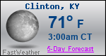 Weather Forecast for Clinton, KY