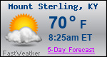 Weather Forecast for Mount Sterling, KY