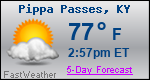 Weather Forecast for Pippa Passes, KY