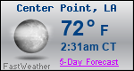 Weather Forecast for Center Point, LA