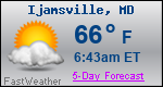 Weather Forecast for Ijamsville, MD