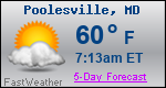 Weather Forecast for Poolesville, MD