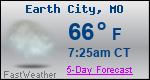 Weather Forecast for Earth City, MO