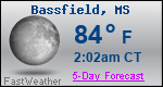 Weather Forecast for Bassfield, MS