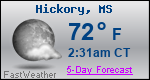 Weather Forecast for Hickory, MS