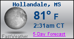 Weather Forecast for Hollandale, MS