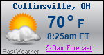 Weather Forecast for Collinsville, OH