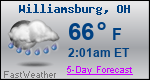 Weather Forecast for Williamsburg, OH
