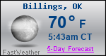 Weather Forecast for Billings, OK