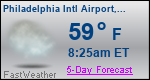 Weather Forecast for Philadelphia International Airport, PA