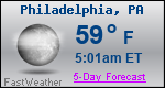 Weather Forecast for Philadelphia, PA