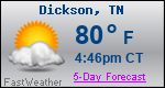 Weather Forecast for Dickson, TN