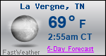 Weather Forecast for La Vergne, TN