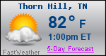 Weather Forecast for Thorn Hill, TN