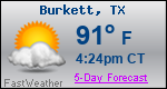 Weather Forecast for Burkett, TX