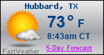 Weather Forecast for Hubbard, TX