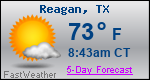 Weather Forecast for Reagan, TX