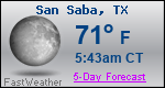 Weather Forecast for San Saba, TX
