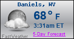 Weather Forecast for Daniels, WV