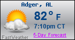 Weather Forecast for Adger, AL