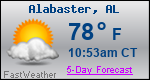 Weather Forecast for Alabaster, AL