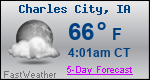 Weather Forecast for Charles City, IA