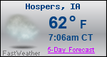 Weather Forecast for Hospers, IA