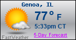 Weather Forecast for Genoa, IL
