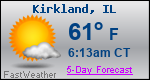 Weather Forecast for Kirkland, IL