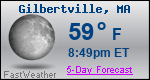 Weather Forecast for Gilbertville, MA