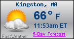 Weather Forecast for Kingston, MA