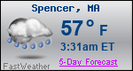 Weather Forecast for Spencer, MA