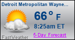Weather Forecast for Detroit Metropolitan Wayne County Airport, MI