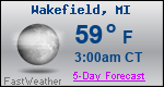 Weather Forecast for Wakefield, MI