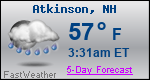 Weather Forecast for Atkinson, NH