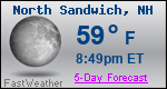 Weather Forecast for North Sandwich, NH