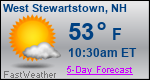 Weather Forecast for West Stewartstown, NH