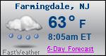 Weather Forecast for Farmingdale, NJ