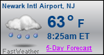 Weather Forecast for Newark International Airport, NJ