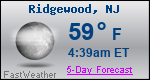 Weather Forecast for Ridgewood, NJ