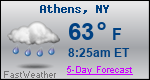 Weather Forecast for Athens, NY