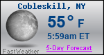 Weather Forecast for Cobleskill, NY